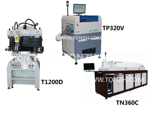 ���Ԅ�(d��ng)�_(t��i)ʽ��(sh��)����SMT��Q����